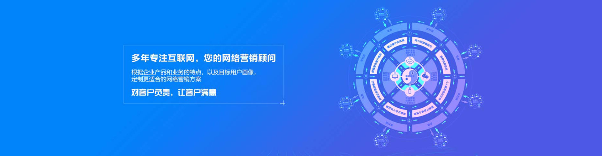 安福sem优化